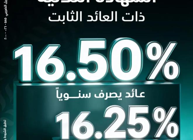 البنك الزراعي المصري يطلق الشهادة الثلاثية بعائد ثابت يصل إلى 16.5%