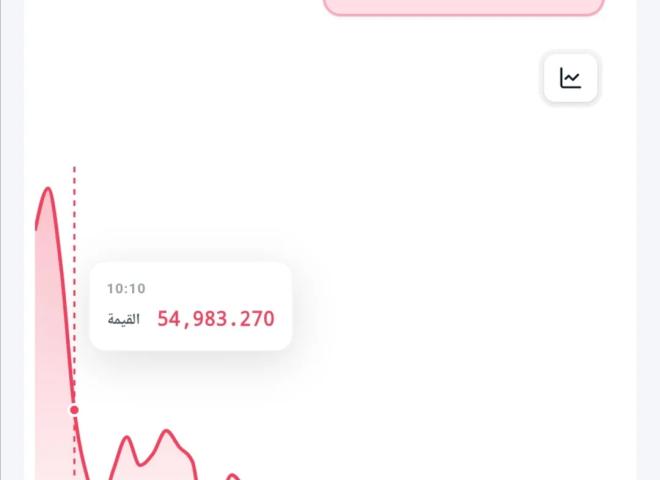 البورصة المصرية تطلق موقعها الإلكتروني التجريبي الجديد بتصميم عصري ومؤشرات لحظية وأقسام متطورة
